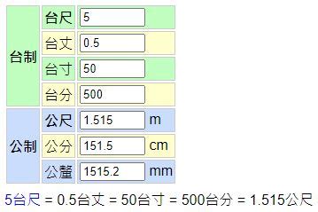 一丈是幾公尺|長度單位轉換工具：台丈、台尺、台吋、公尺、公分、英哩、碼、。